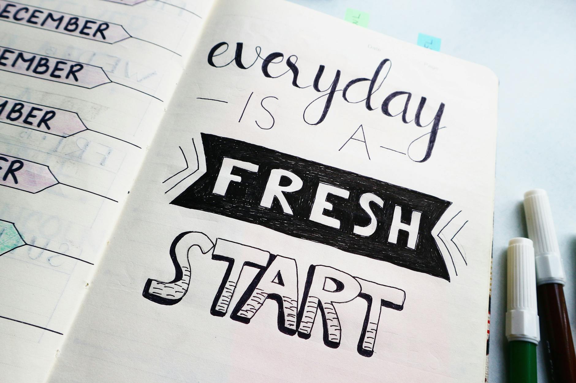 Do You Have a Favourite Day of The Week?